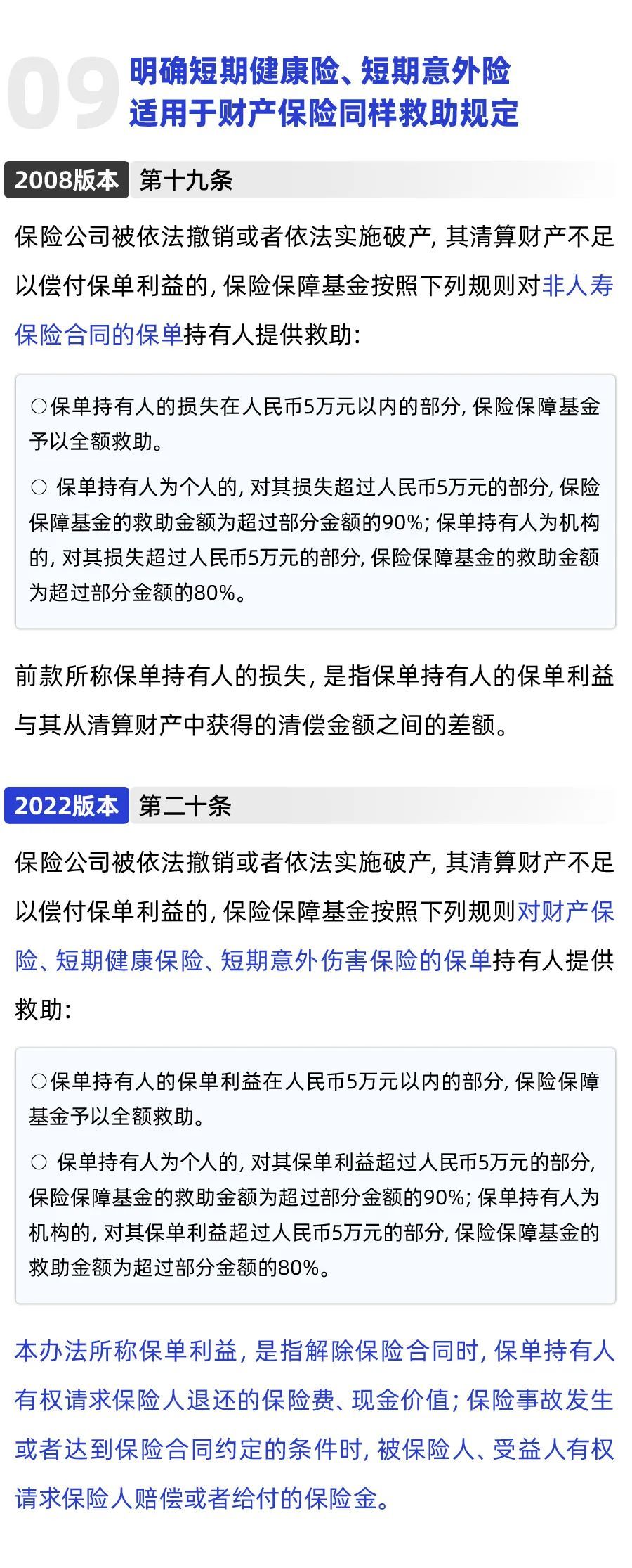 保险保障基金将扩容，险企风险大缴纳多！基金不救助哪些人？插图24