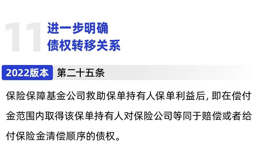 保险保障基金将扩容，险企风险大缴纳多！基金不救助哪些人？插图28