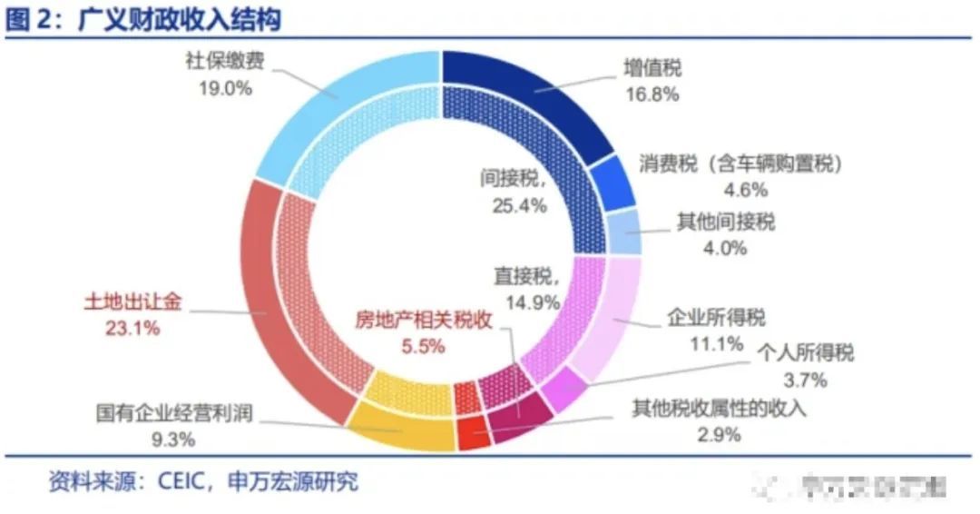 小心，风暴即将来临…插图6