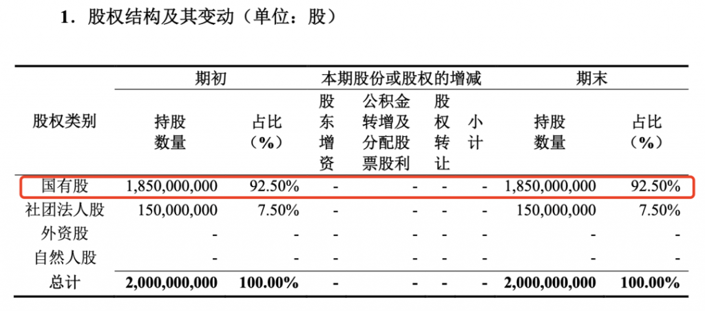 国联人寿康乾1号益利多，又一爆款增额寿，到底值不值买？插图8