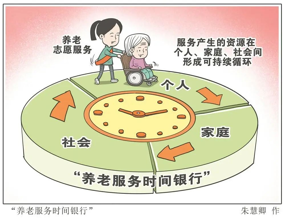 人寿保单可转长护险？失能群体的福音来啦~插图16
