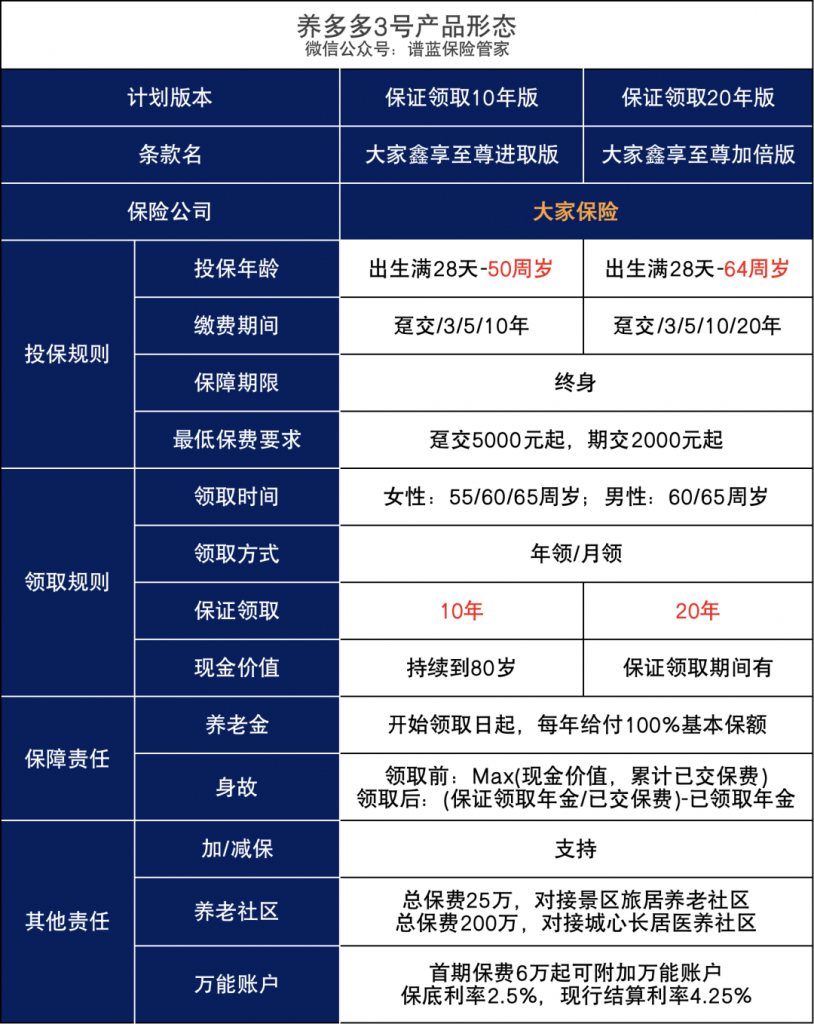 如何查询城镇职工个人养老保险？如何查询个人养老保险缴费？插图2