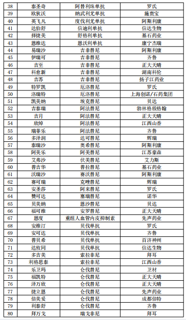 人保出品的金医保1号，终身保证续保！父母能买的超低价医疗险来了~插图10