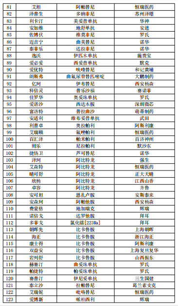 人保出品的金医保1号，终身保证续保！父母能买的超低价医疗险来了~插图12