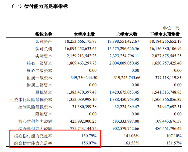 年金险再现“黑马”，高领取高收益，还能灵活转换！插图