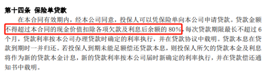 又遭监管通报！大批增额终身寿将面临下架？插图8