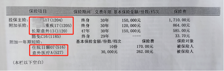 哪款保险是你必须要买的？插图6