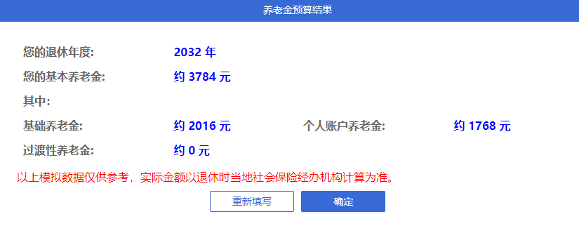 这几类人,可以提前退休!插图4 这几类人,可以提前退休!插图4