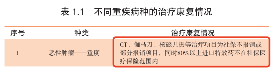 儿子生病后，他从“老板”变成了空调清洗工插图10