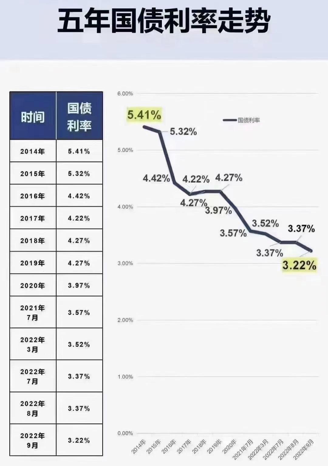 增额寿险市场大地震，一众顶尖产品或将被“团灭”！插图22