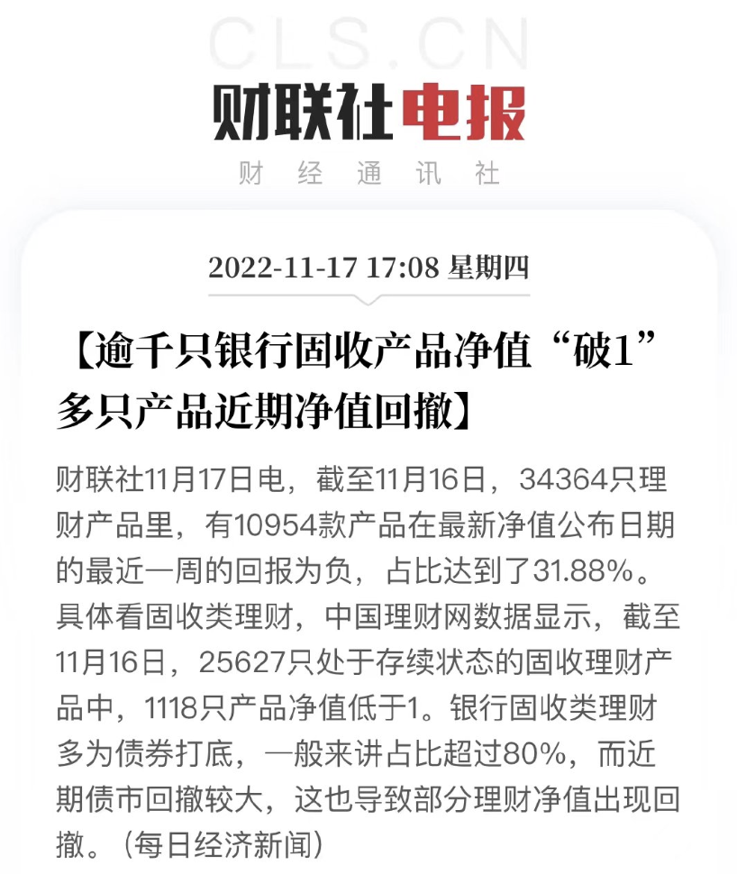 银行理财大面积亏损，我们的钱还能投向哪里？插图