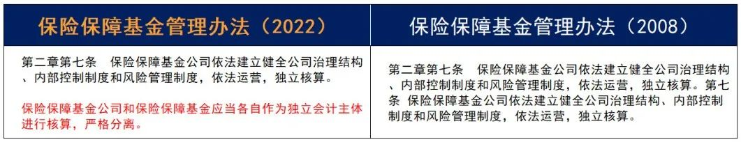 重磅！《保险保障基金管理办法》14年迎来首次修订！插图12