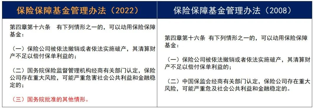 重磅！《保险保障基金管理办法》14年迎来首次修订！插图18