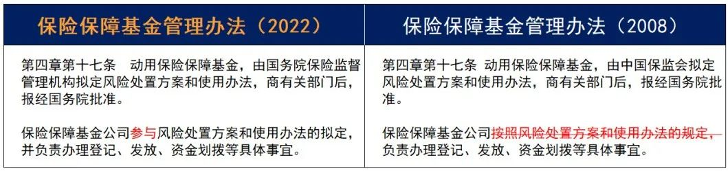 重磅！《保险保障基金管理办法》14年迎来首次修订！插图20