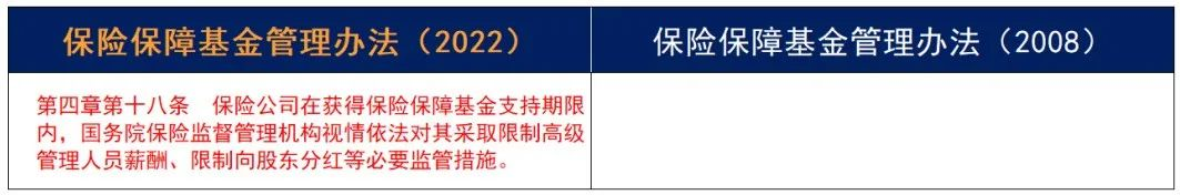 重磅！《保险保障基金管理办法》14年迎来首次修订！插图22