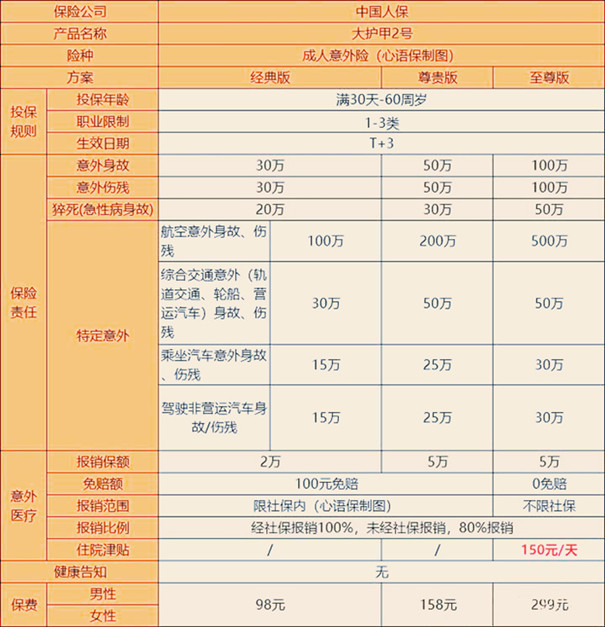 山东淄博一化工厂爆炸，如何止损？有保险可以买吗？插图4