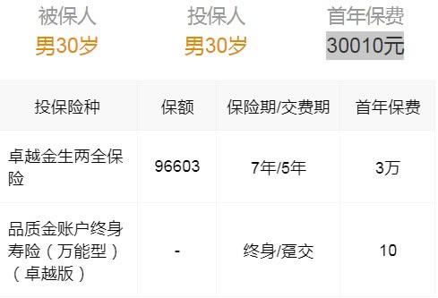 如何购买西城区年金保险，如何在线投保西城区年金保险插图2