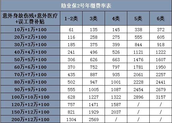 华安山东分公司地址电话插图4