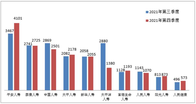 哪一家保险公司最好？对于保险公司有哪些常见的误解？插图2