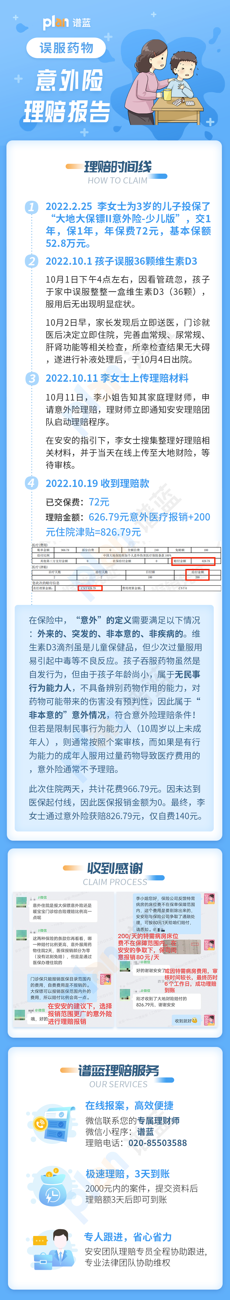 理赔案例Vol.103 | 孩子误服药物,属于意外险中的“意外”吗?能赔吗?插图 理赔案例Vol.103 | 孩子误服药物,属于意外险中的“意外”吗?能赔吗?插图
