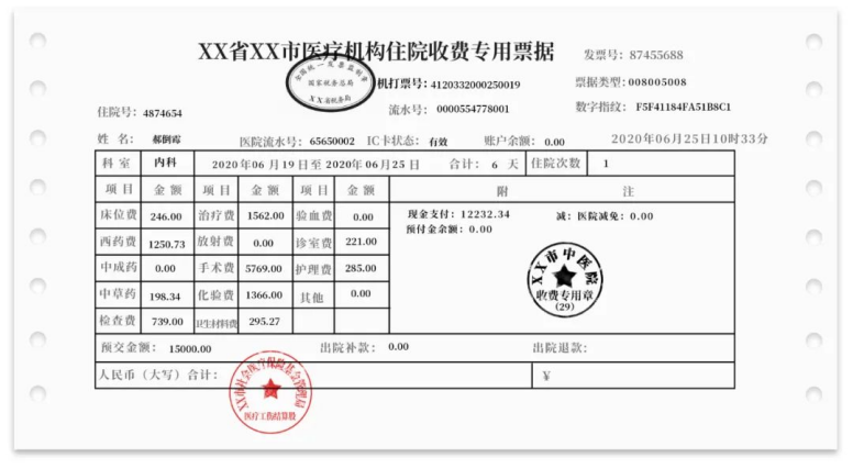 医保报销收走了唯一一张发票，怎么申请医疗险理赔？插图2