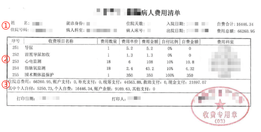 个人自付、个人自费傻傻分不清？一文教你看懂医保结算单！插图