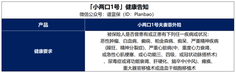 夫妻投保该怎么选择？这款比小米意外险还优秀！插图2