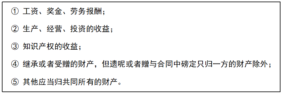 离婚了，那些年一起买过的保险怎么分？插图4