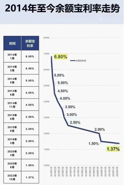 这届年轻人开始对黄金“上头”了。插图6