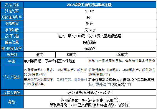 清远年金险怎么样？清远年金险怎么买？插图2