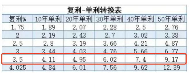 这届年轻人开始对黄金“上头”了。插图14