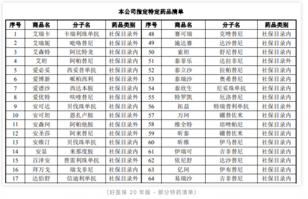 百万保险竟然拒赔？看看法院怎么判！插图6