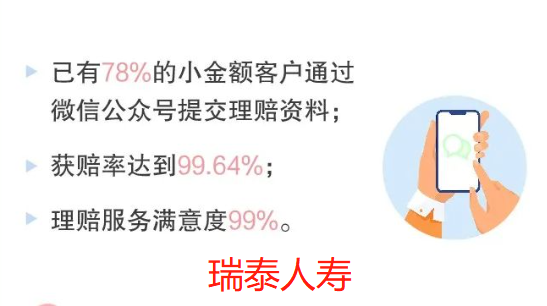 50余家保险公司发布2022年理赔年报，哪家理赔更优?插图38