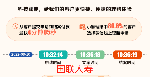 50余家保险公司发布2022年理赔年报，哪家理赔更优?插图34