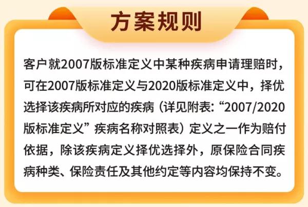 甲状腺癌降为轻症！大病险择优理赔是什么意思？附详情表！插图4