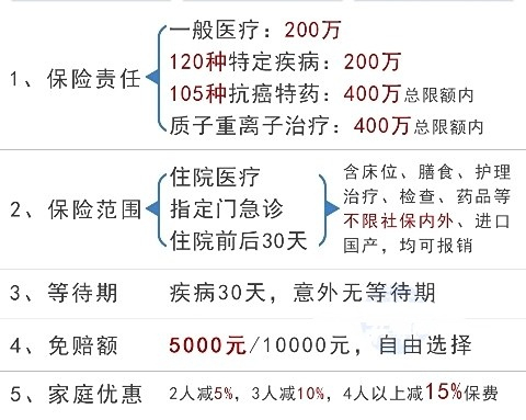 江门平安保险营业厅，江门平安保险在哪里买便宜？插图2