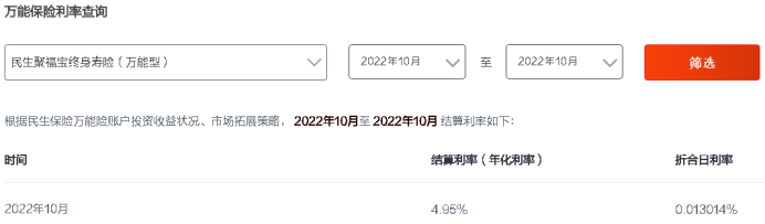 潍坊年金保险，潍坊年金保险如何购买，潍坊人如何购买年金插图2