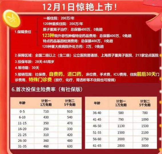 成都婴儿买保险，成都婴儿在哪里买保险？插图2