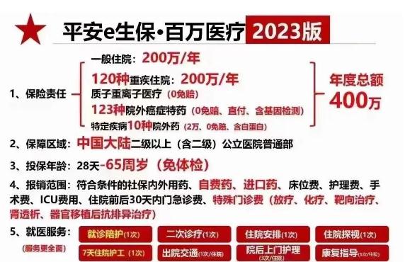 严重白肺死亡率40%以上，严重白肺死亡率40%以上吗？插图