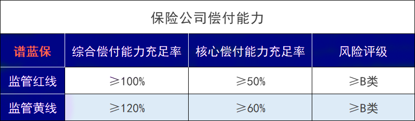 惠州信泰保险有限公司、信泰人寿保险有限公司官网插图2