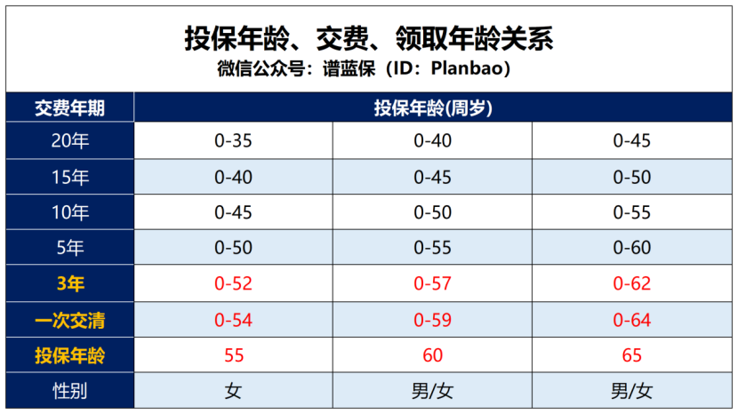 以租养贷的骗局,你掉坑了吗?插图4 以租养贷的骗局,你掉坑了吗?插图4