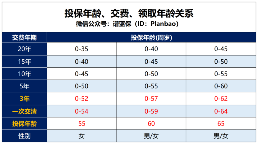 以租养贷的骗局，你掉坑了吗？插图8