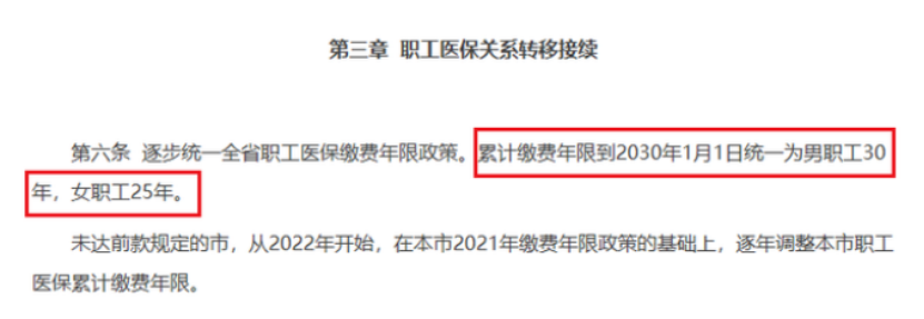 大变化！这几个城市的人需要多交15年医保，有你吗？插图