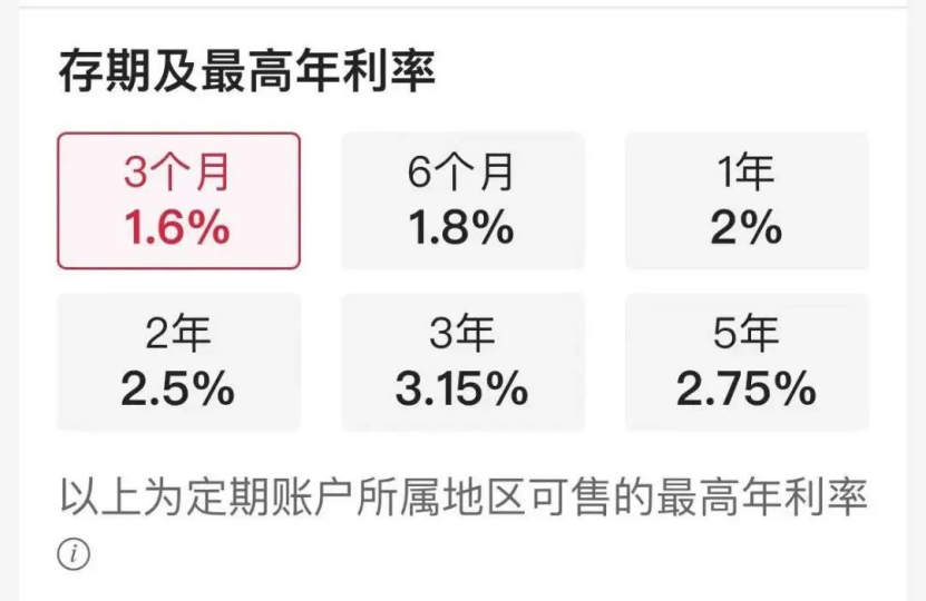 这些城市要多交15年医保，快来看看有没有你的！插图2
