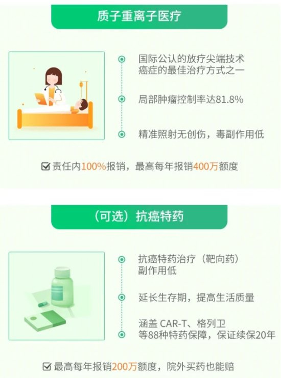 世界癌症日 | 收下这份防癌指南，不再谈癌色变！插图24