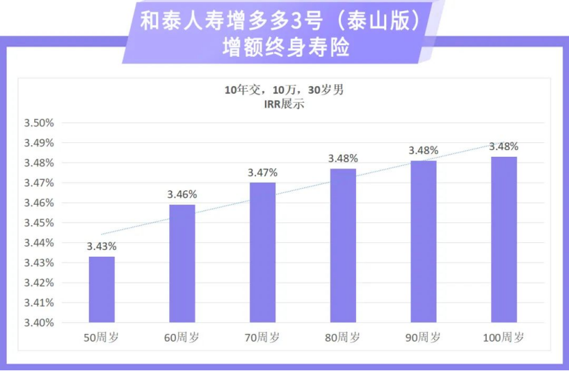 被裁员了，竟然还有保险能救急？插图