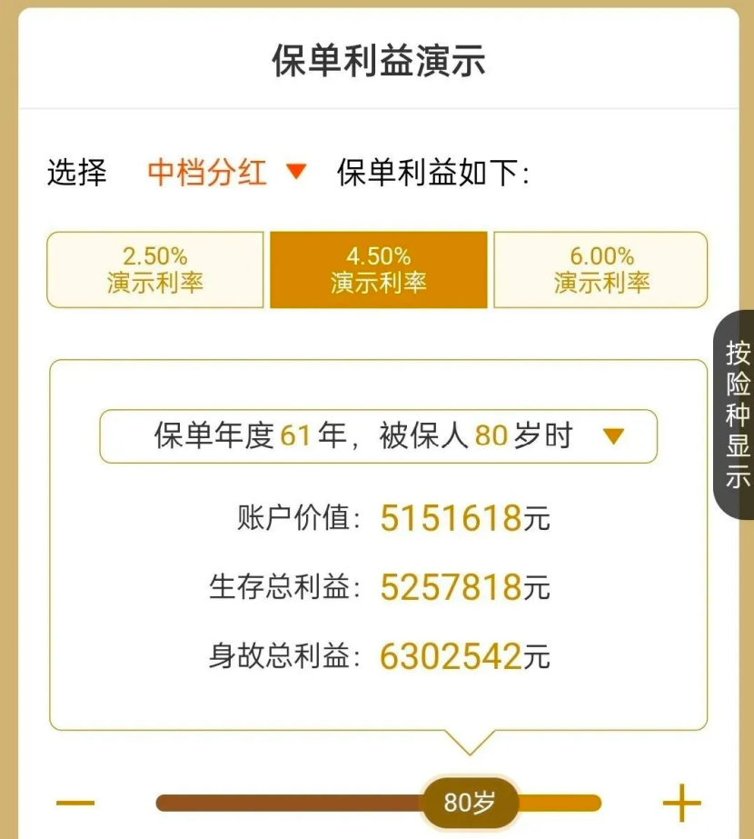新规来袭！万能账户该何去何从？插图2