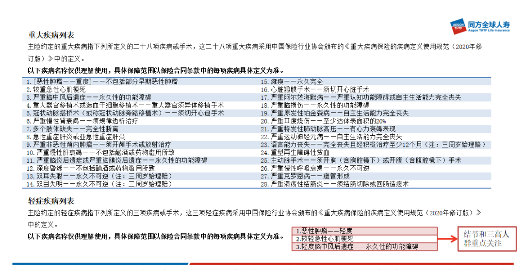 健康告知只有3条！买不了重疾险的朋友看过来…插图8