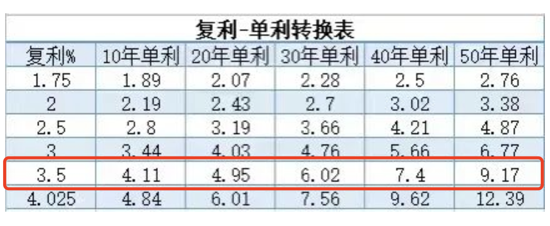 孩子的压岁钱这样打理，简直太明智了！插图10