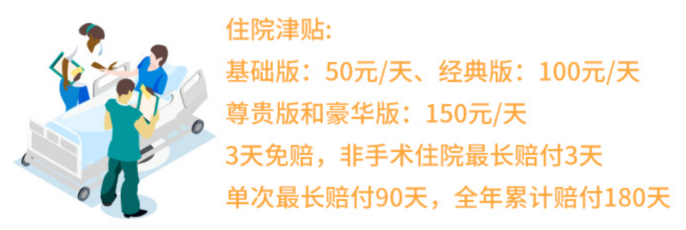 【华泰1~6类意外险】建筑工人、高空作业者也能买，最高可保50万插图6